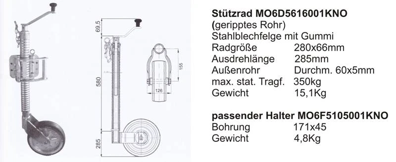 Sankey Auflaufeinrichtungen